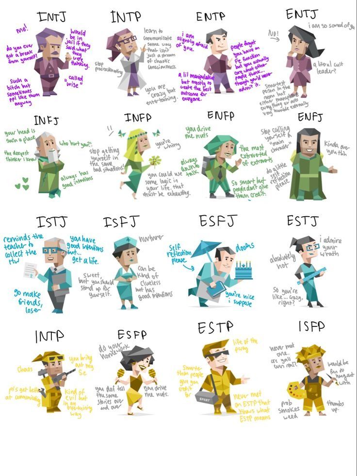 MBTI BISA NENTUIN DI JURUSAN KULIAH? MOESTNERS COCOKNYA DI JURUSAN APA?